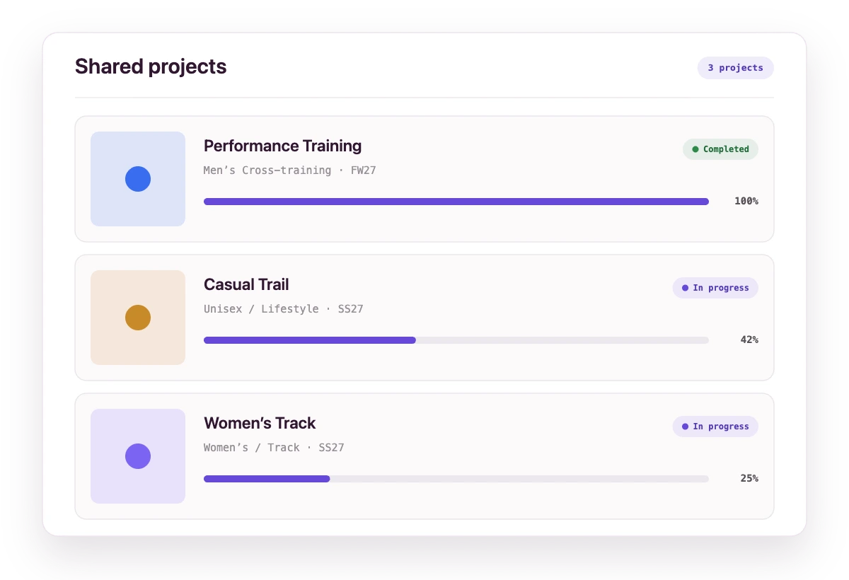 Tadavo shared projects dashboard — product cards with status and progress