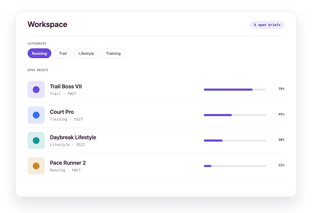 The Tadavo workspace — categories and open briefs